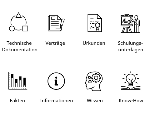 Archivierungs- und Dokumentenverwaltungssoftware: M-BOX verwaltet technische Dokumentationen, Verträge, Urkunden, Schulungsunterlagen, Fakten, Informationen, Wissen, Know-How